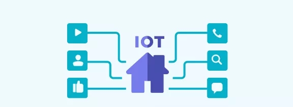 IOT